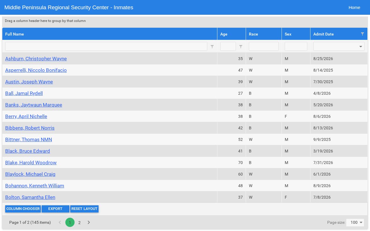 Middle Peninsula Regional Security Center current custody roster for King William booking lookup